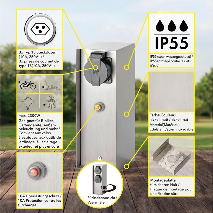 Actual product image Schönenberger IP55 Power distributor 3xT13 (Type 13)
