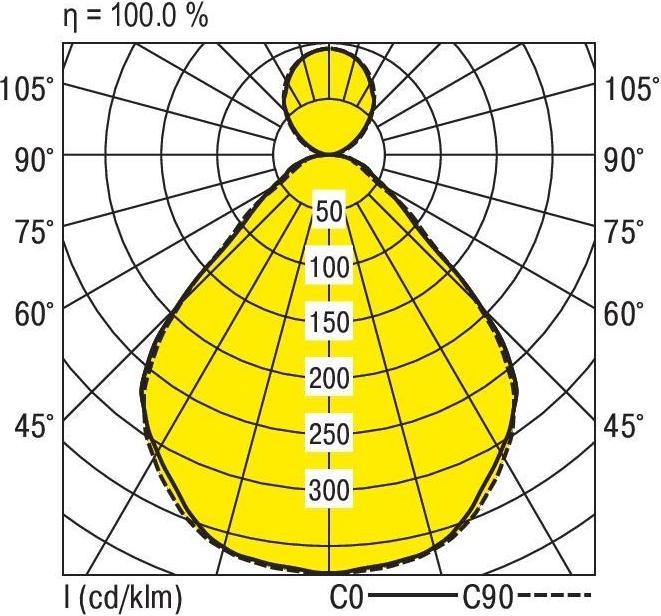 Produktbild Ridi LED-Pendelleuchte (6520 lm)