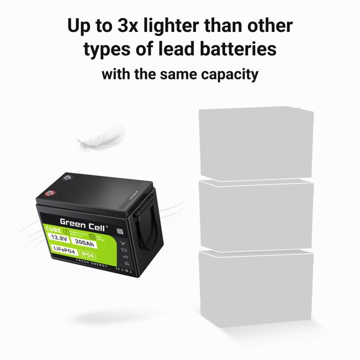 Actual product image GreenCell Green Cell CUBE LiFePO4 battery 200Ah 12.8V 2560Wh lithium iron phosphate battery for motorhomes, so (12.80 V, 200 Ah)