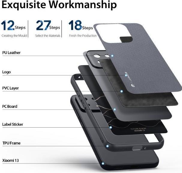 Actual product image Dux Ducis Fino Series Hardcase (Xiaomi 13)