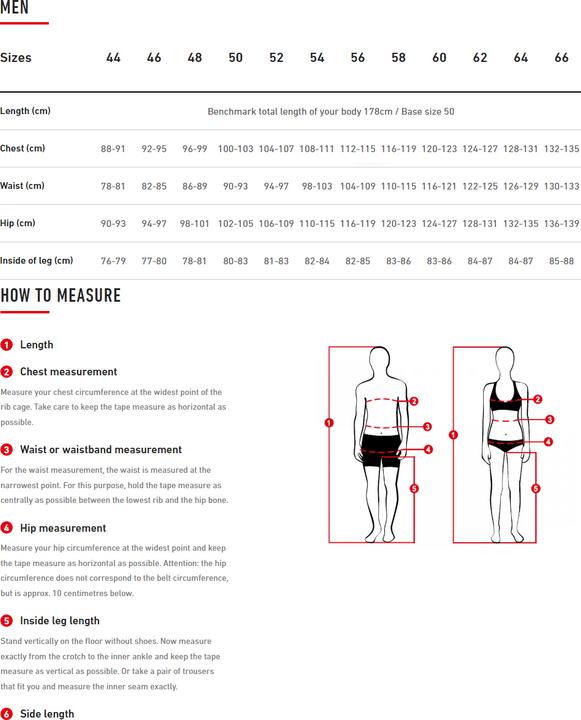 Image du produit Löffler Loeffler Radlerhosen mit Sitzpolster kurz M Bike Shorts Leon-G CSL Herren - Schwarz (54)