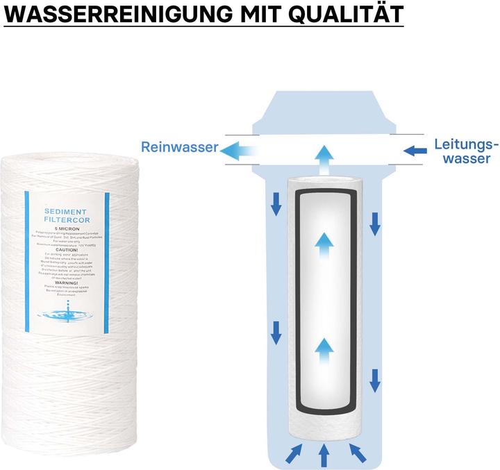 Actual product image Naturewater PPW-10A 10" Big Blue cotton thread filter water filter replacement