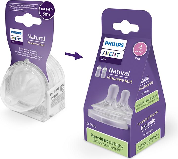 Productafbeelding Philips Avent SCY964/02 Natural Response Tepel