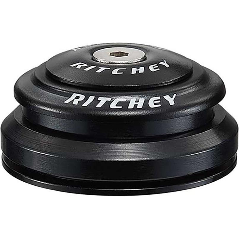 Ritchey, Steuersatz