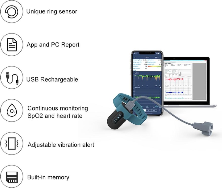 Produktbild ViatomTech SleepU