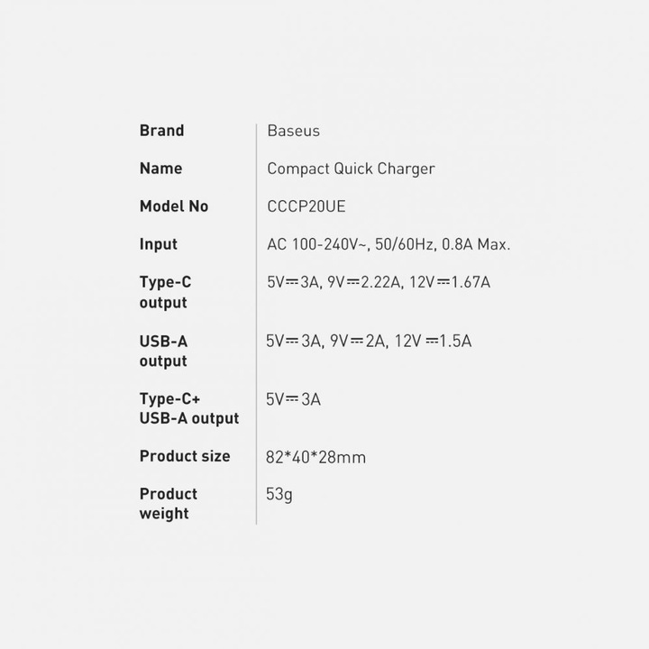 Actual product image Baseus Compact Charger (20 W)