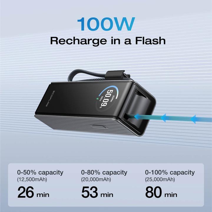 Produktbild EcoFlow RAPID Powerbank black 25.000mAh (25000 mAh, 170 W, 90 Wh)