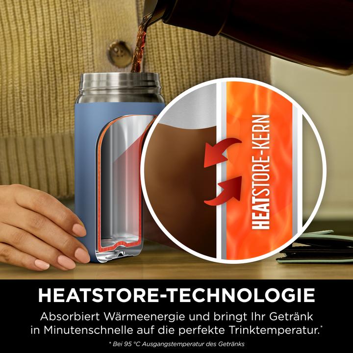 Produktbild Ninja DW1203EUUKNV (0.30 l)