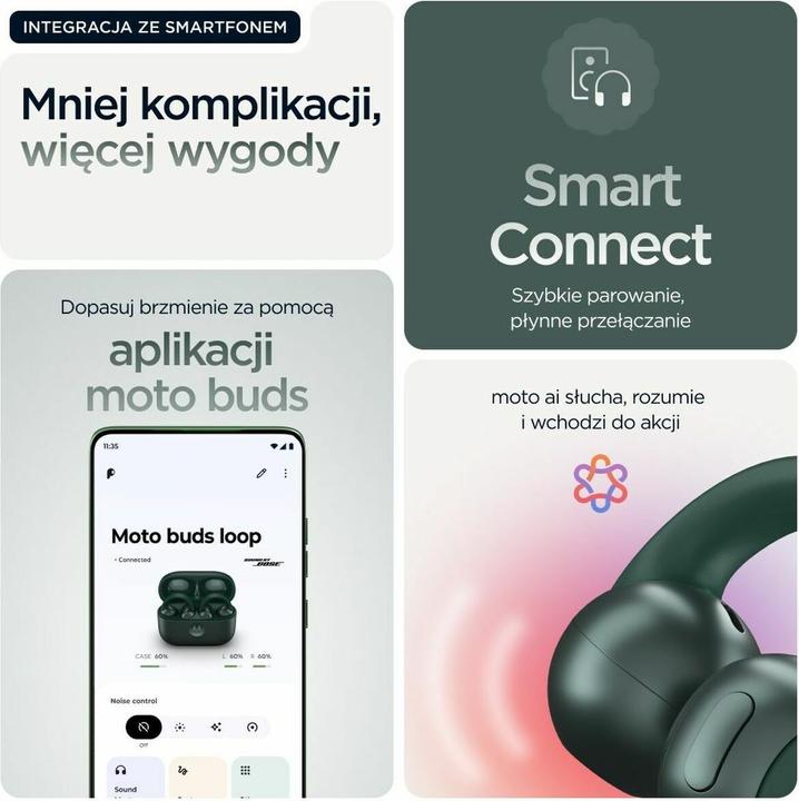 Produktbild Motorola Moto Buds Loop (8 h, Kabellos)