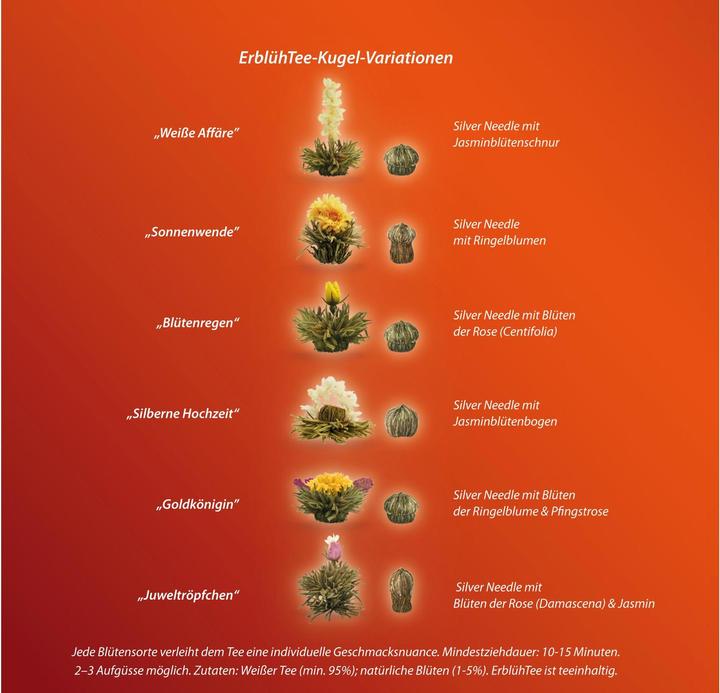 Image du produit Creano Erblühtee (0.50 l)