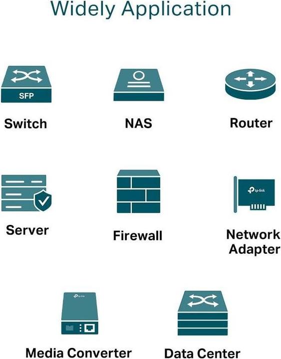 Actual product image TP-Link SM5110LSB-10