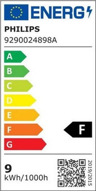 Etichetta energetica Philips Hue Tinta Base Benessere BT (806 lm, E27)