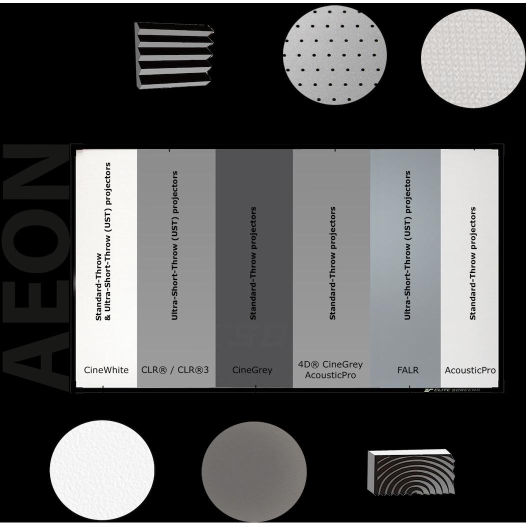 Thumbnail - Elite Screens Aeon Edge Free AR150WX2 Rahmenleinwand kein sichtbarer Rahmen 323,0x202,0cm (BxH) 16:10 (150", 16:10), Lei...