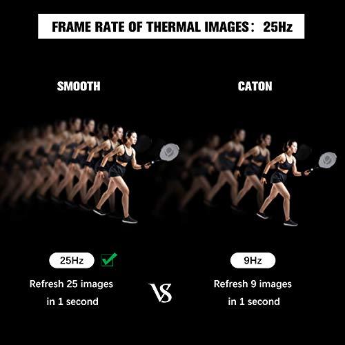 Actual product image Hti-Xintai Thermal imaging camera USB-C