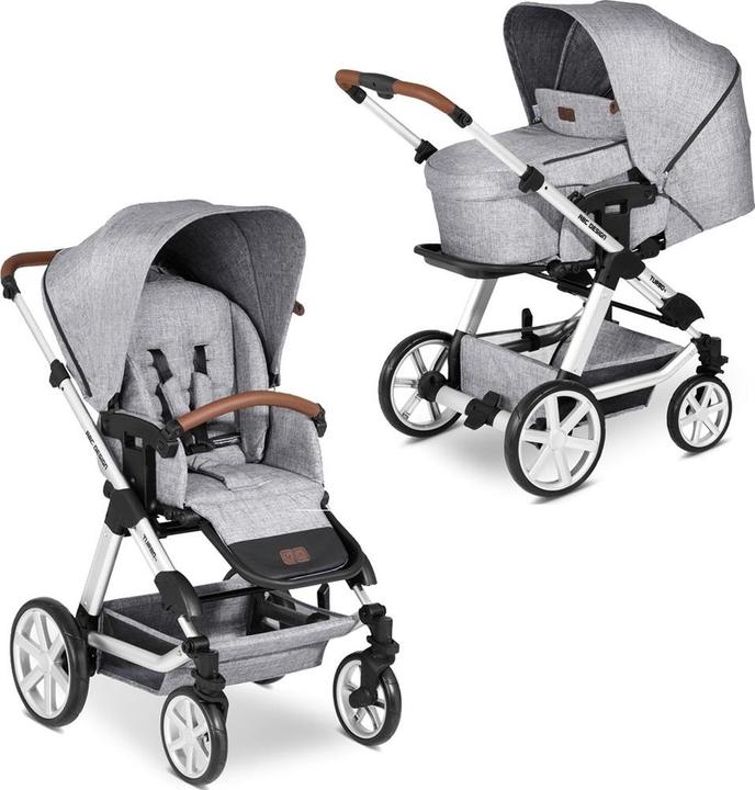 Actual product image ABC Design Turbo 4 Collection 2020