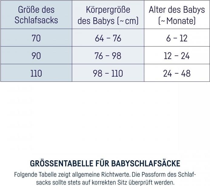 Valeurs nutritives et ingrédients Julius Zöllner Sac de couchage en peluche (110 cm)