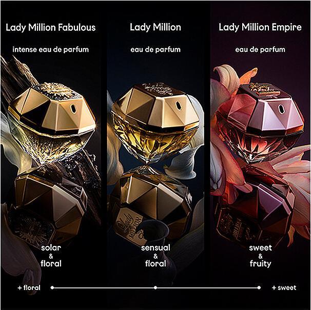 Actual product image Paco Rabanne Lady Million Fabulous (Eau de parfum, 80 ml)