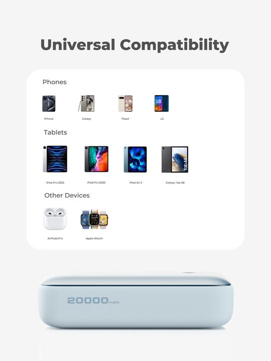 Actual product image Aukey Spark Mini (20000 mAh, 22.50 W, 77 Wh)