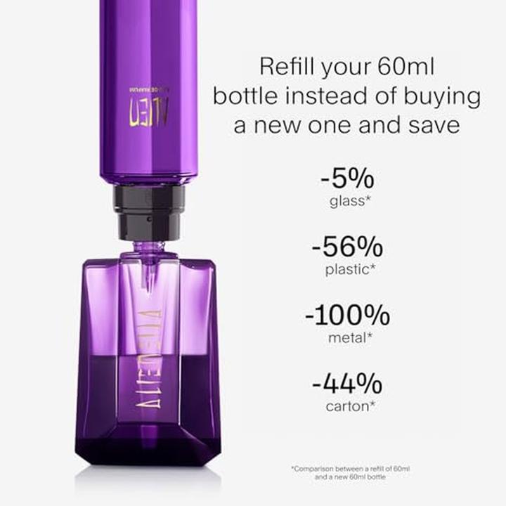 Produktbild Thierry Mugler Alien (Eau de Parfum, 60 ml)