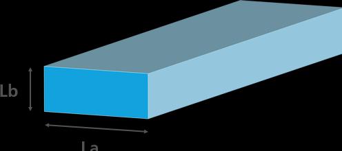Immagine prodotto Brütsch-Rüegger Metals Profilo piatto Acciaio inox, 12,00 x 5,00 mm (2 x 1,5 m)