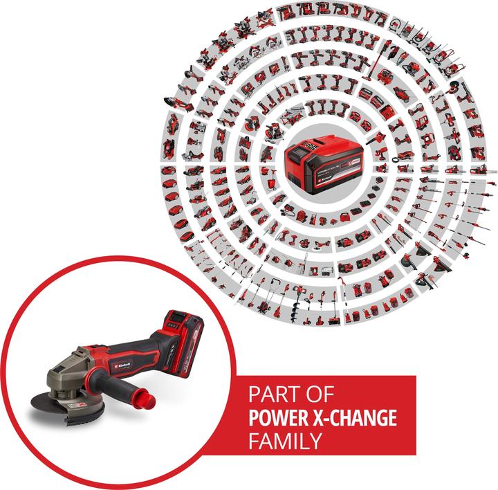 Actual product image Einhell Angle Grinder (125 mm)