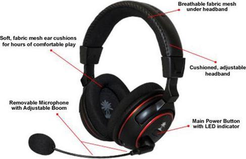 Actual product image Turtle Beach Ear Force PX5 Wireless Gaming Headset (Xbox 360)