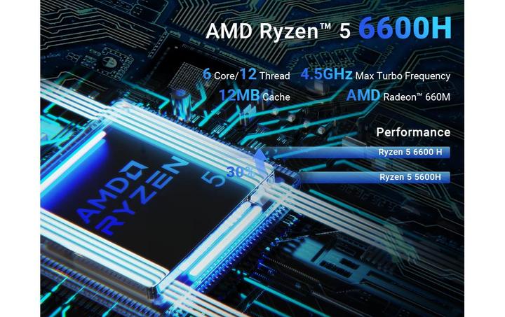 Immagine prodotto Minix NGC NR660 LP (512 GB, 16 GB, AMD Ryzen 5 6600H, Radeon 660M)