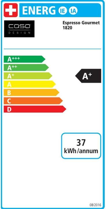 Energy Label Caso Espresso Gourmet