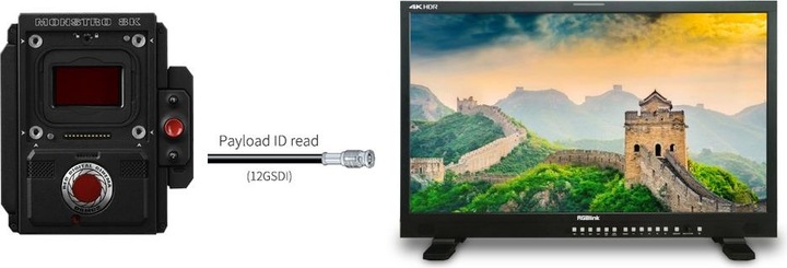 Produktbild RGBlink Aura UHD 32