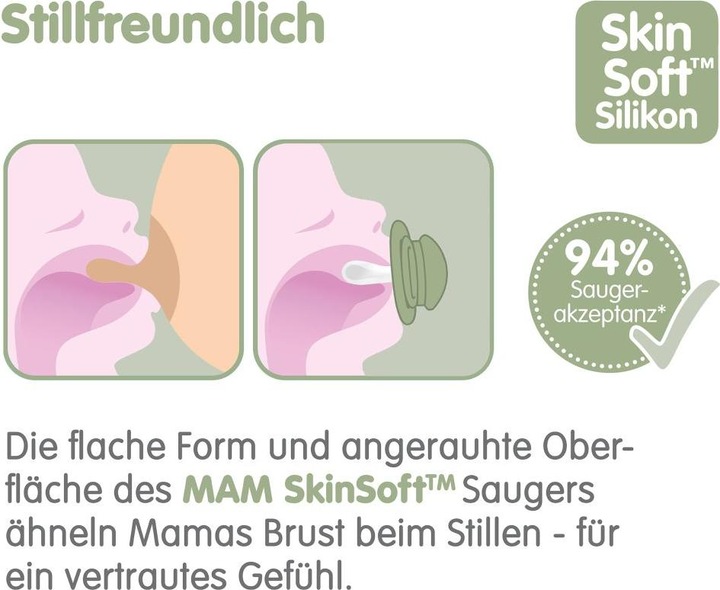Actual product image MAM Original (2 x, from 6 m.)