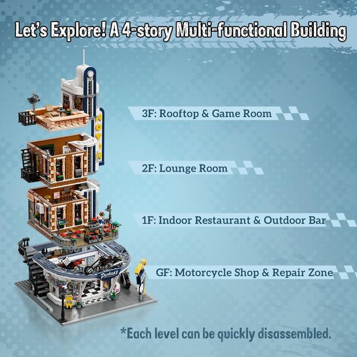 Actual product image Pantasy Motorcycle Restaurant