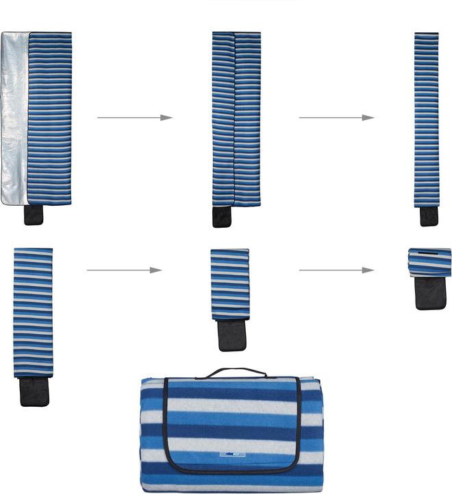 Image du produit Relaxdays Couverture de pique-nique