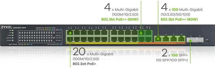 Immagine prodotto Zyxel XMG1930-30HP (30 porte)