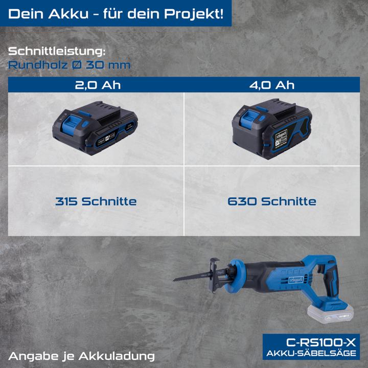 Actual product image Scheppach Cordless reciprocating saw C-RS100-X (DIY)
