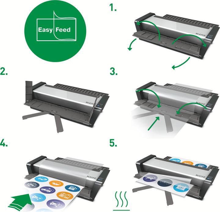 Actual product image Leitz iLAM Touch Turbo Pro Laminator A3 (80 - 250 µm, A3)