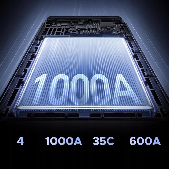 Image du produit Ugreen Car jump starter ES702 12000mAh,1000A, LED, USB-C + USB (1000 A, 12000 mAh)