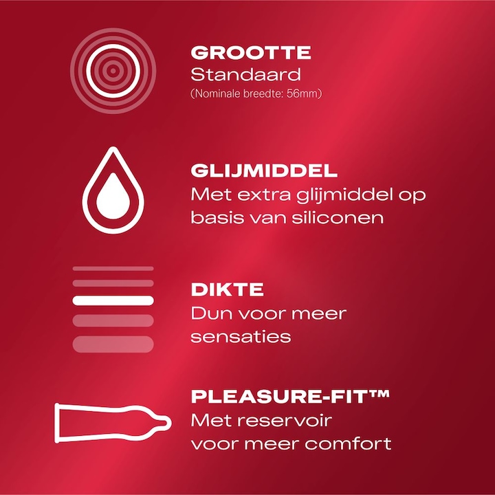 Actual product image Durex Thin Feel Extra Lube (40 pcs.)