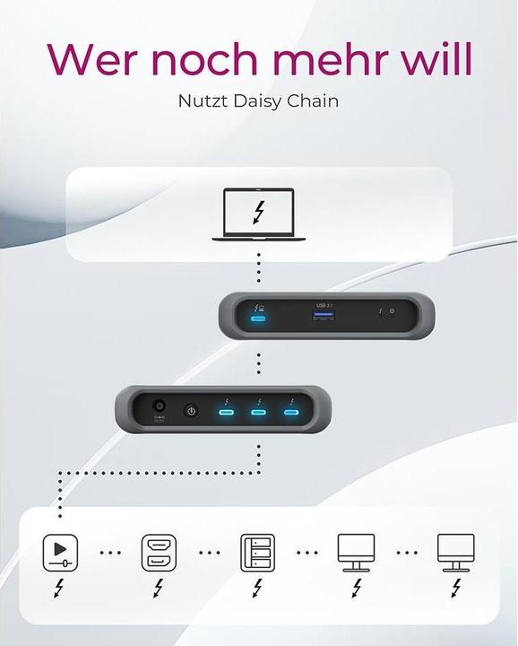 Produktbild Icy Box IB-HUB801-TB4 (Thunderbolt, 4 Ports)
