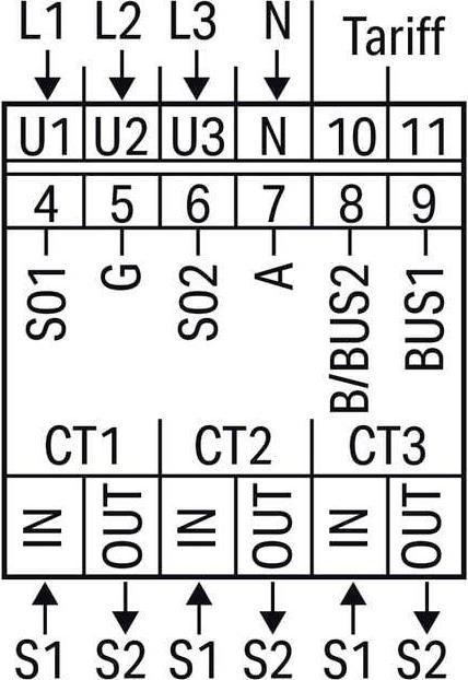 Image du produit Wago 879-3040 Compteur triphasé Conforme à la directive MID : Oui 1p.