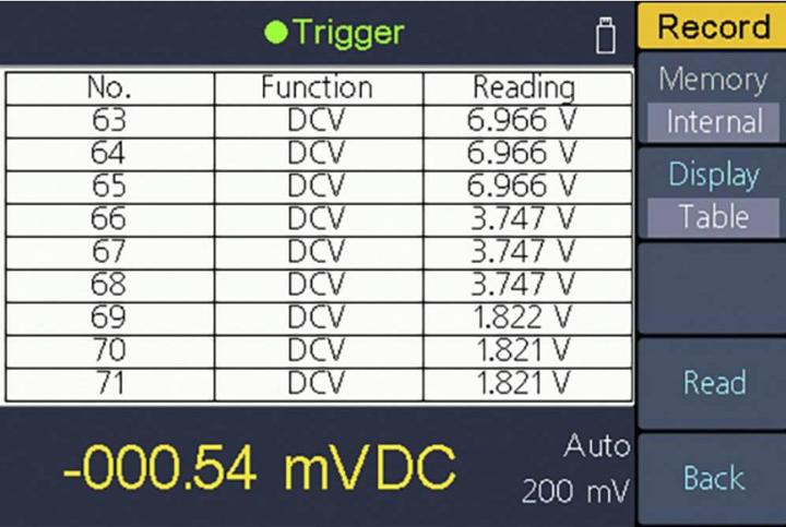 Actual product image Voltcraft Tisch Multimeter VC 7060BT (CAT I 1000V, CAT II 600V)