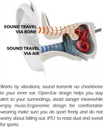 Image du produit Swissten Écouteurs Bluetooth Sport avec conduction osseuse (6 h, Sans fil)