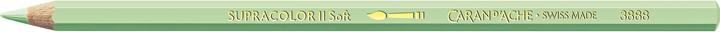 Actual product image Caran d'Ache Supracolor watercolours (12x)