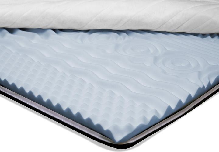 Produktbild Möbel-Eins Topper (180 x 200 cm)