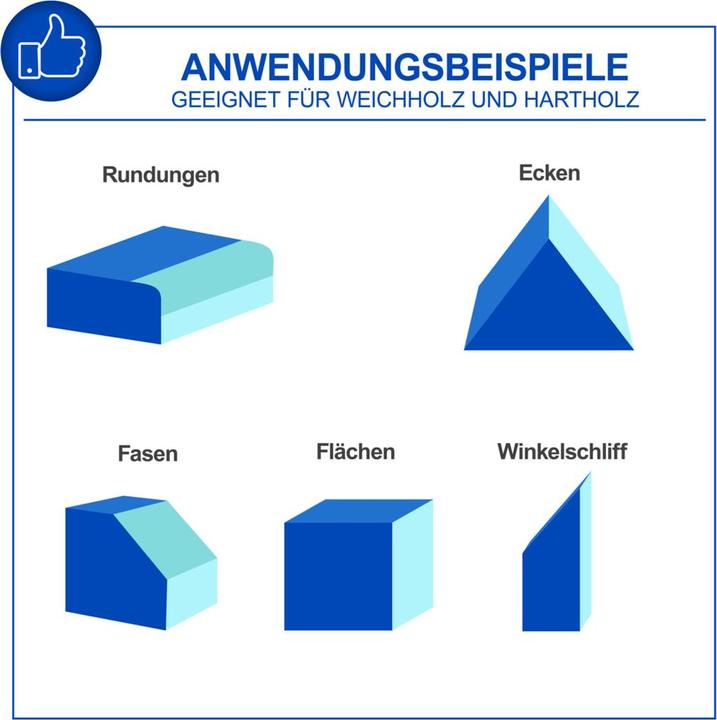 Image du produit Scheppach Ponceuse à bande et à disque BTS800 (Ponceuse à bande, Meuleuse d'établi, 370 W)