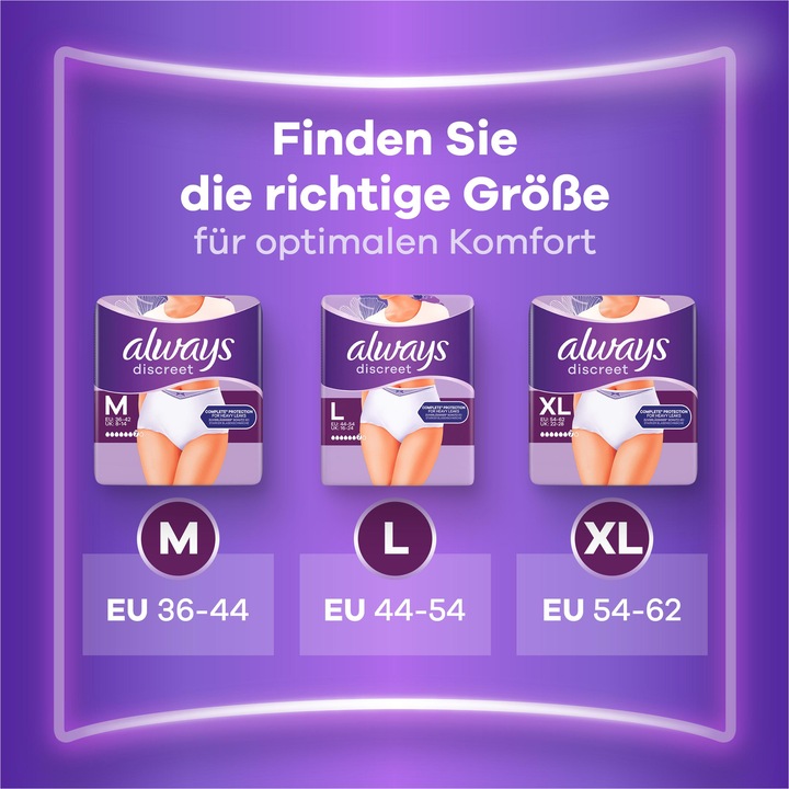 Actual product image Always Discreet (10 x, M)