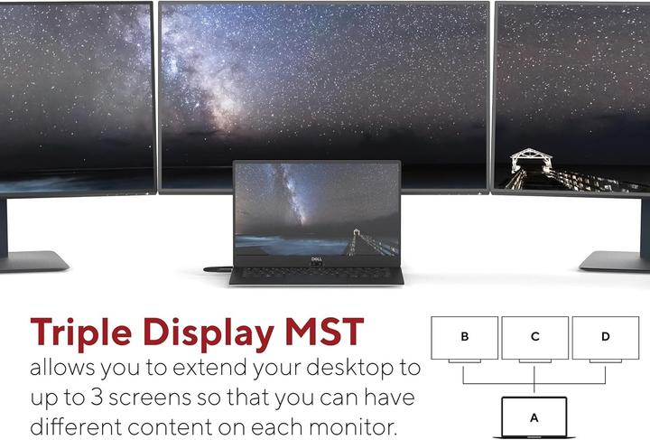 Actual product image LINQ Connects USB-C -> 1x HDMI, 1x DP, 1x miniDP, 1x VGA, 1x USB-C, 2x USB-A LQ48019 grey (USB-C, 7 ports)