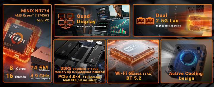 Actual product image Minix NGC NR774 (1000 GB, 32 GB, AMD Ryzen 7 8745H)