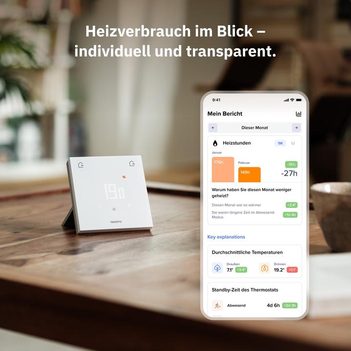 Produktbild Netatmo Thermostat Kabelgebunden ORIGINAL