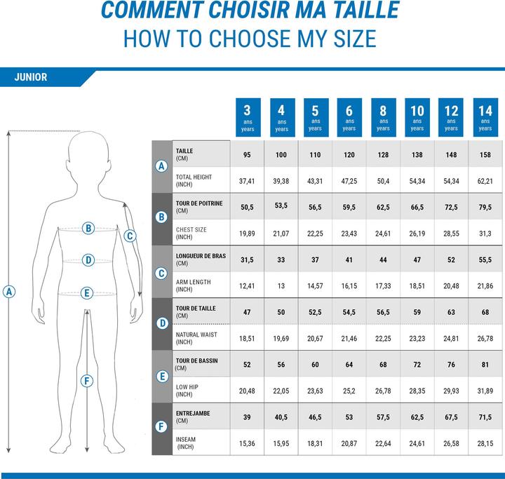 Image du produit Wedze WARM 180 (100 A)