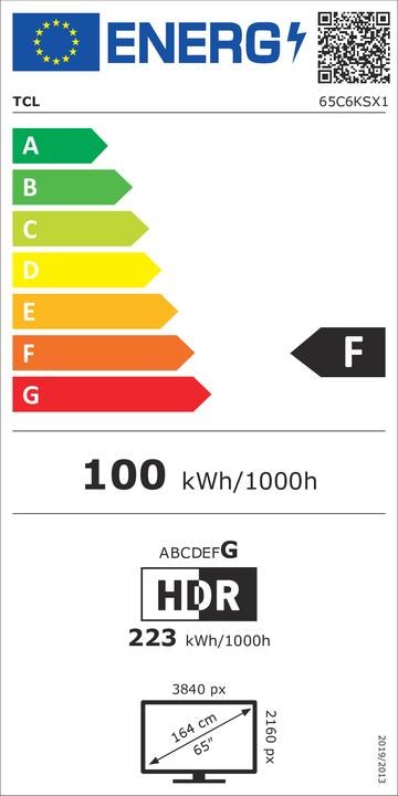 Energy Label TCL Telewizor 65 65C61KS (65", QD mini LED, 4K, 2025)